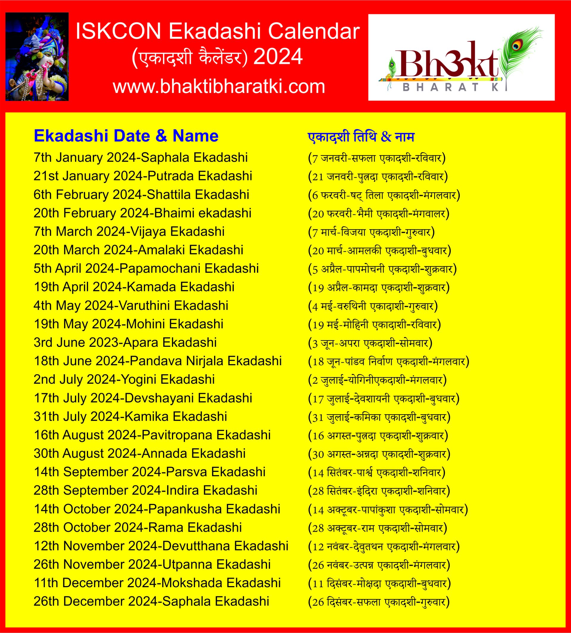 ISKCON एकादशी व्रत 2024 ISKCON Ekadashi 2024 एकादशी क्या होती है